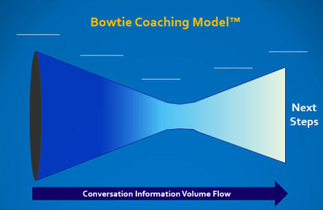 Bowtie coaching