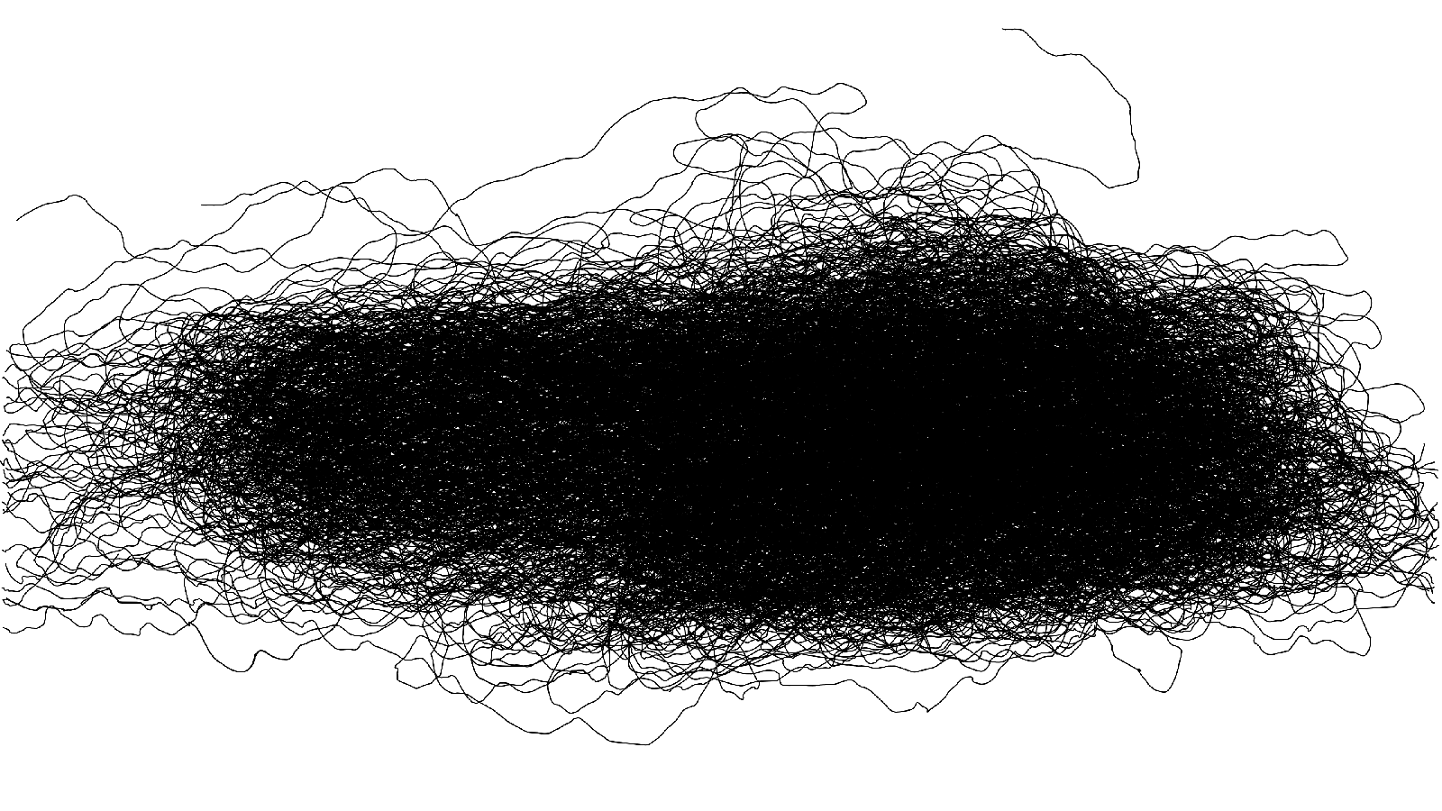 This image shows the trajectories (swimming paths) of all 180 leopard #sharks tracked over the entire 17-minute #drone video clip. @PLNU @Scripps_Ocean #sharkscience #SharkWeek #Tech4Wildlife (2/4)