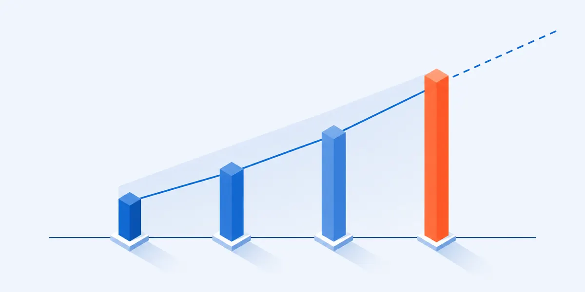 An NPS score plotted as four quarterly markers on a rising line with a margin band around it