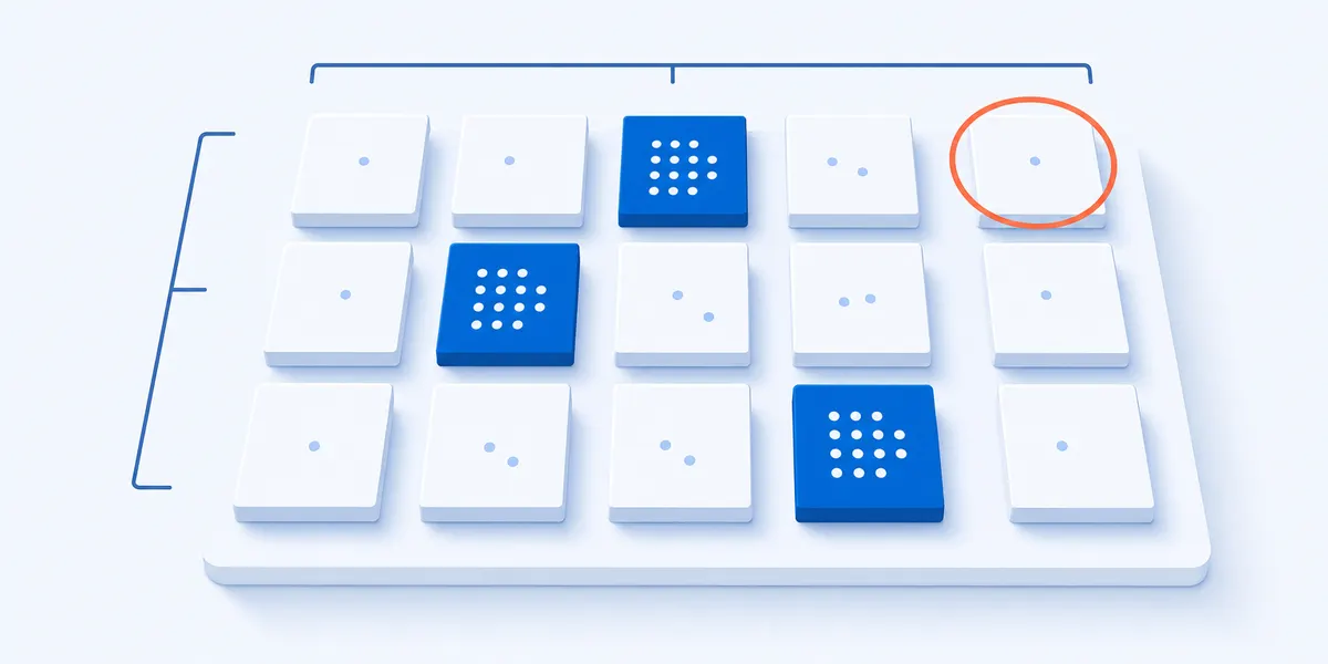 An isometric grid of tiles formed by crossing two groupings, most tiles nearly empty with one or two dots and only three holding a full cluster, with one almost empty tile ringed in coral