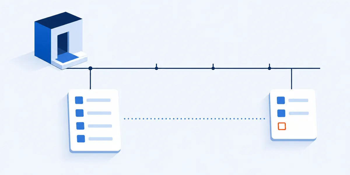 Post training survey timeline: a full-length survey card at the end of the session, then a short six-item card three to four weeks along the same line, joined by a dotted link