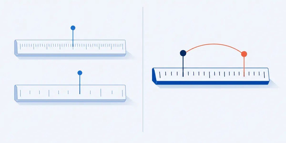 Left, two rulers with different tick spacing each holding one marker; right, a single ruler holding two markers joined by an arc