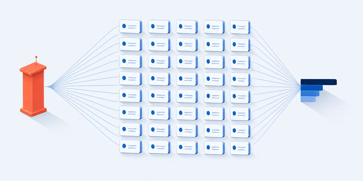 One lectern on the left connected by many thin lines to a grid of thirty identical answer cards, which converge into a single four-segment bar on the right
